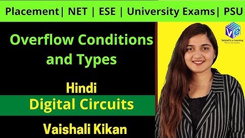 Overflow Conditions and Different Types of Overflow