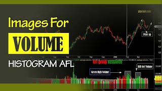 30: Volume Histogram For Amibroker (AFL)
