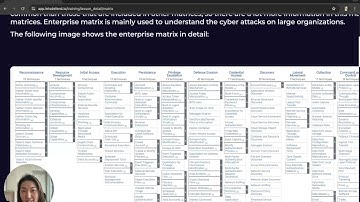 SOC Analyst Training (1-3): LetsDefend.io Walkthrough + SOC Fundamentals, Kill Chain & MITRE ATT&CK