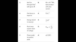 Grw board physics mcqs key 2nd year group 1 | 12th physics group 1 gujranwala board mcqs key 2026
