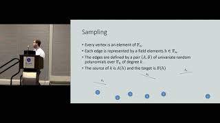 Sampling Graphs without Forbidden Subgraphs and Unbalanced Expanders with Negligible Error