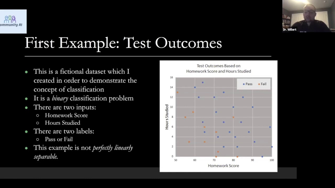 Lecture 4: Logistic Regression - High School Machine Learning - YouTube