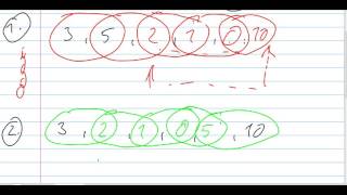 BubbleSort  --- Algorithmen und Datenstrukturen