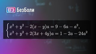 картинка: Две окружности, неравенства с модулями  | Параметр 88 | mathus.ru
