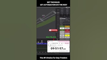 Watch Live Algo Trading – Slingshot Bot in the Futures Market