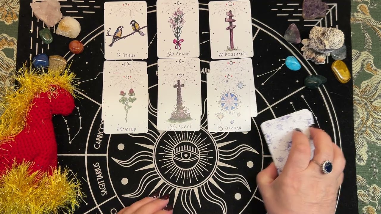 Китай. Что ожидает в отношениях? Гадание 2026