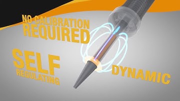 Metcal Smartheat Explained