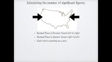 AP Chemistry 2017 Summer Video #1