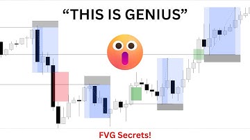 To Trade Like ICT Always Do This Before Every Fair Value Gap {Inner Circle Trader}