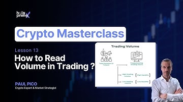 How to Read Volume in Trading: Breakouts, Reversals & the Volume Profile Explained | Hola Prime