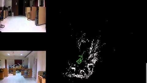 VSLAM on Parrot ArDrone