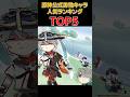 【原神】公式人気男性キャラランキングTOP5! #原神