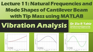 Vibration Analysis 11: Natural Frequency and Mode Shape of Cantilever Beam with Tip Mass in MATLAB