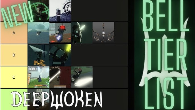 Create a Deepwoken Races (Drip) Tier List - TierMaker