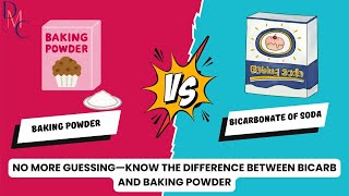 Never confuse BAKING POWDER with BAKING SODA again—problem solved| Cake basics for beginners