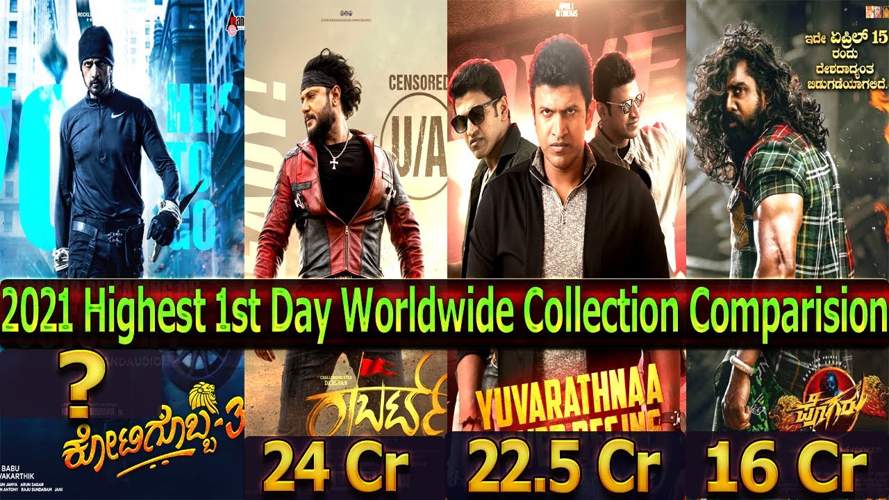 2021 Kannada Movies Box Office Comparision Kotigobba3 Roberrt Pogaru Yuvarathnna Who Is Winner