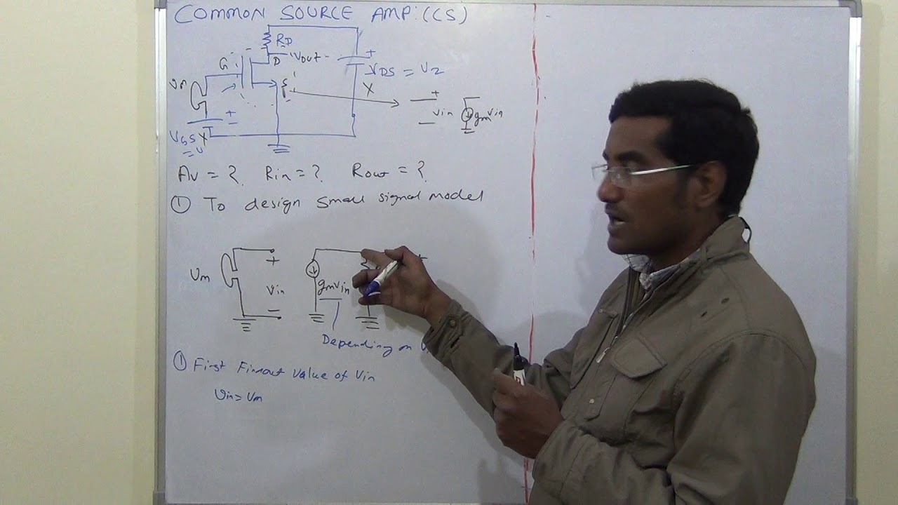 MOSFET common source Amplifier (Hindi) - YouTube