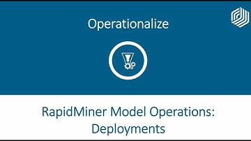 Model Operations - Deployments | RapidMiner