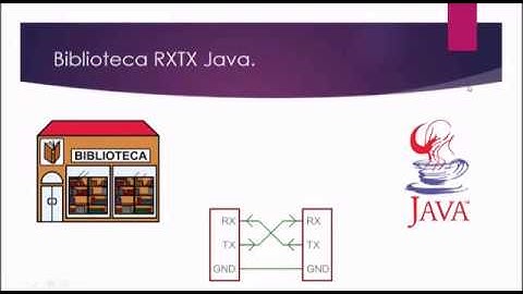 Arduino com Java - comunicação com  a serial