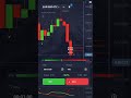 Learning #trading #money #shorts