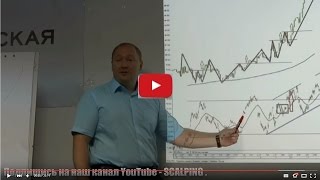 Скальпинг cтратегии  Scalping strategy