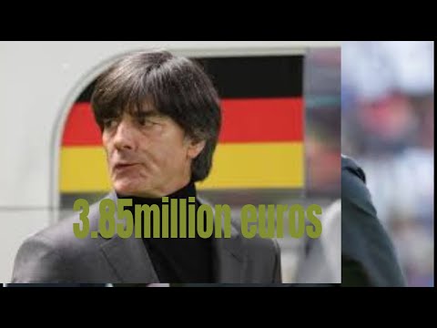 Video: Average Annual Salary For National Team Head Coaches At The FIFA World Cup