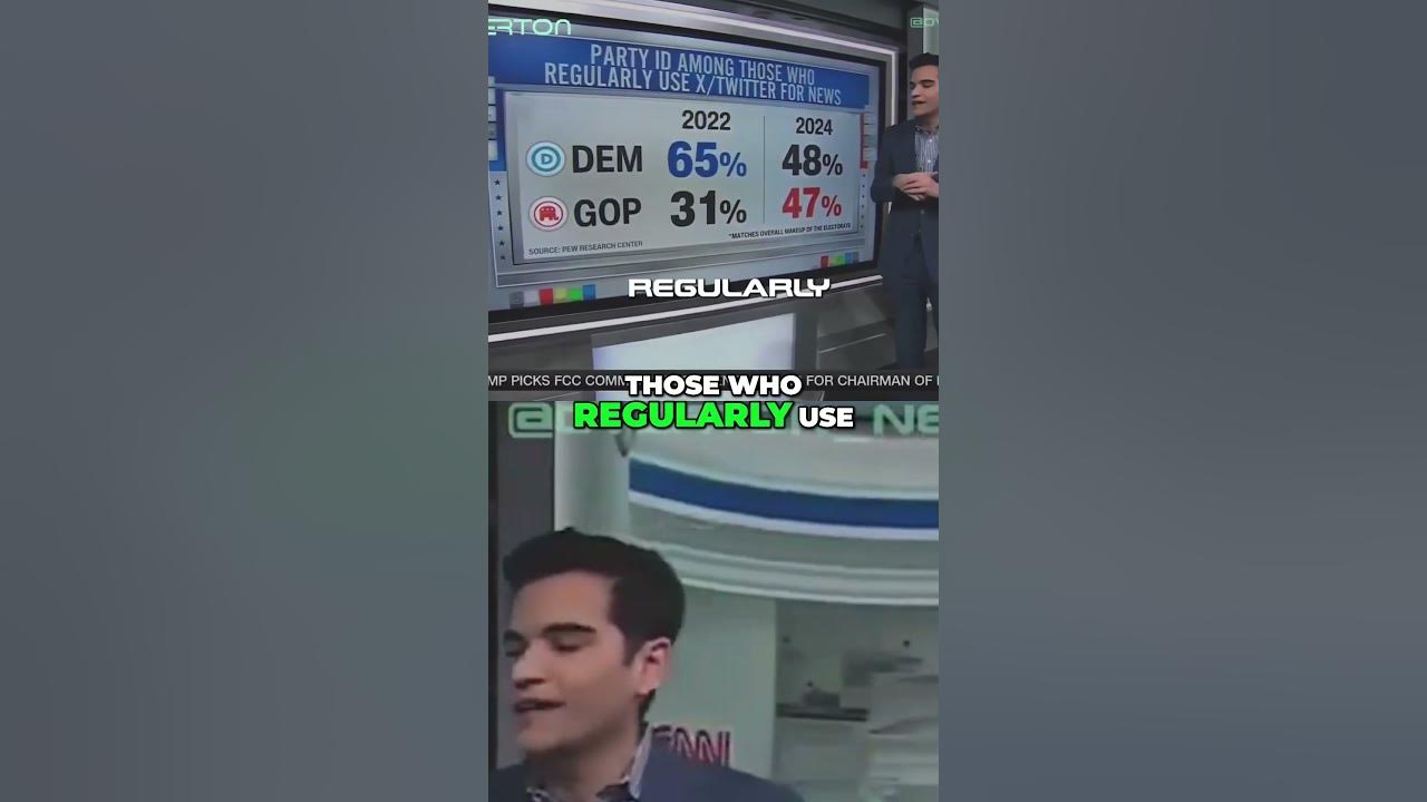 Even CNN Is Now Willing to Admit the Truth About Twitter