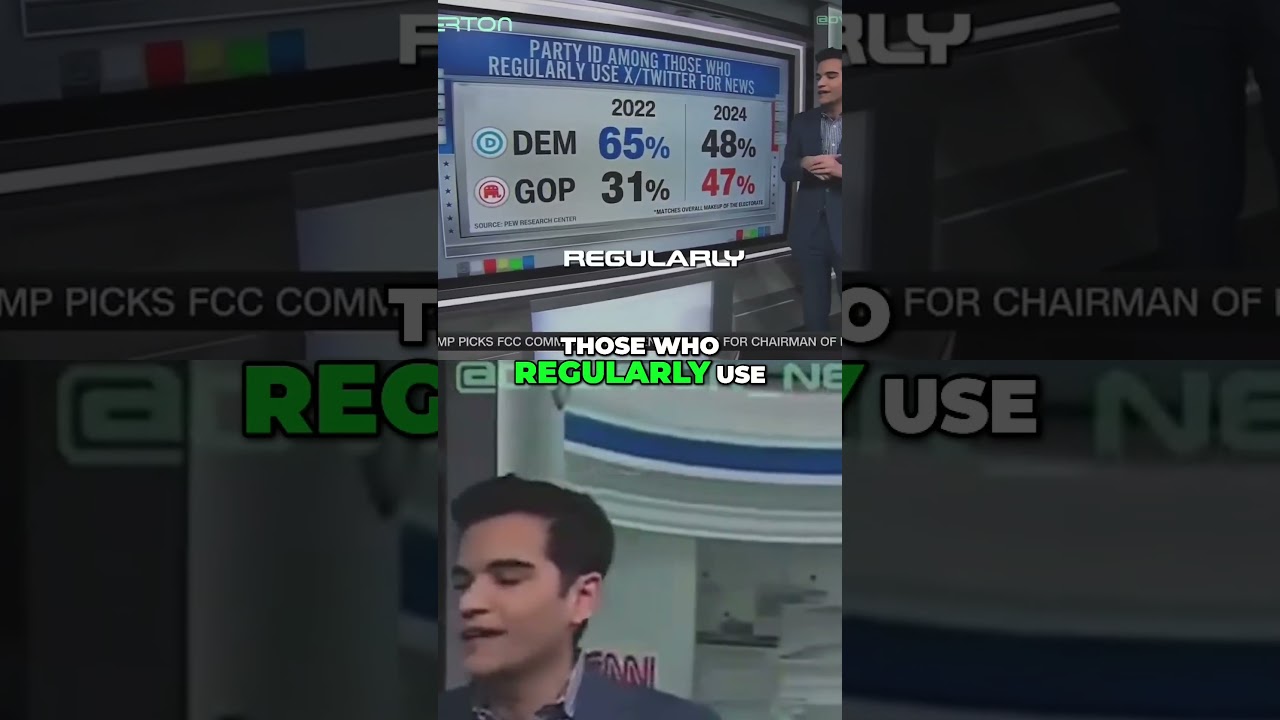 Even CNN Is Now Willing to Admit the Truth About Twitter