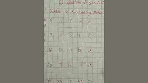 19/05/2020 Class 1 Mathematics Video No. 36 Part 1