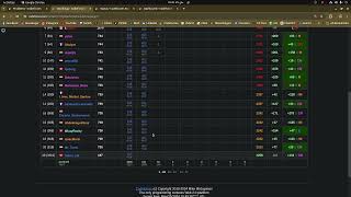 Kairm_Zaf | Codforces div1 +2 #947