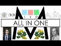 ALL IN ONE {Wyckoff, Smart Money, Structure, Liquidity, Technical Analysis, Trading Strategy}