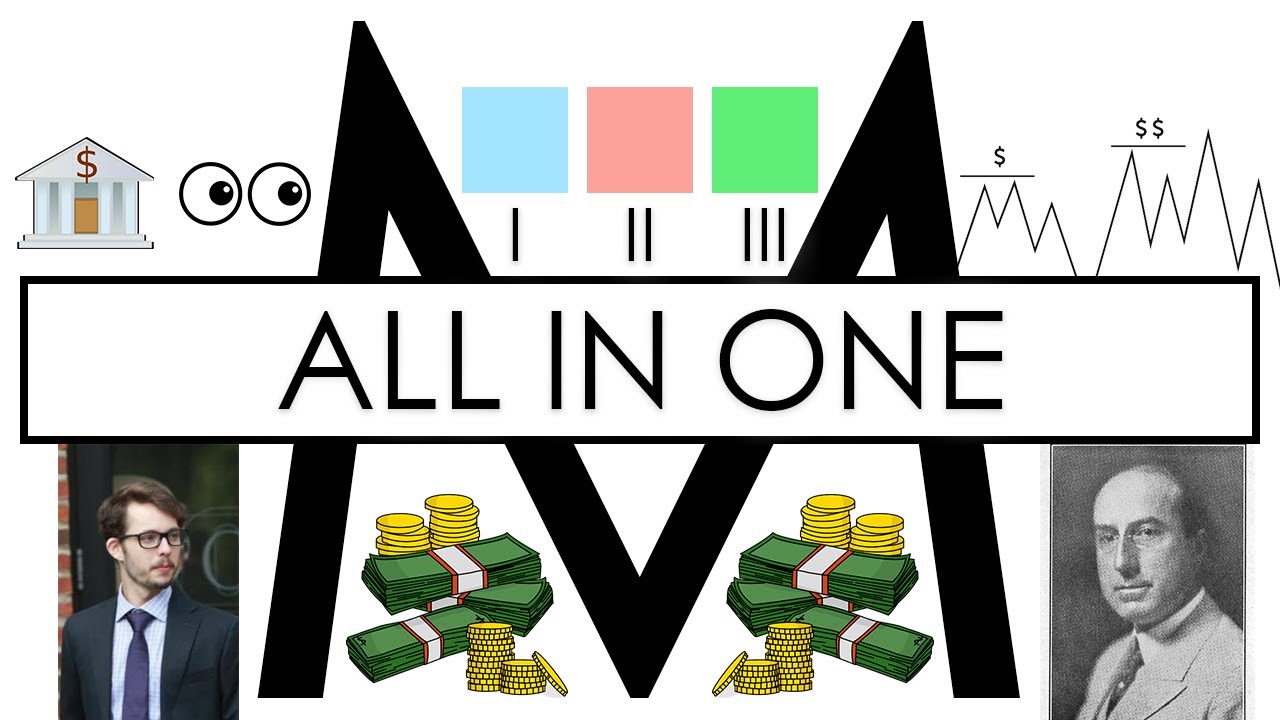 ALL IN ONE {Wyckoff, Smart Money, Structure, Liquidity, Technical Analysis, Trading Strategy}