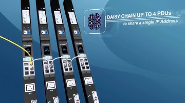Enlogic Intelligent Rack PDUs