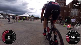 Bridging to the Breakaway- USPRO Criterium Nationals 2015
