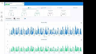 SMART MONITORING ELECTRICITY METER