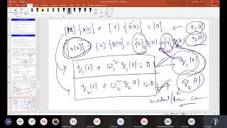 CEPE11 Elementary structural dynamics Class 18 (20/09/2021)