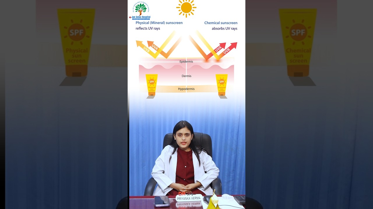 Save Your Skin from Sun Damage! ☀️ | Dermatology Tips