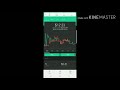 Robinhood App- Important Advice For Beginners