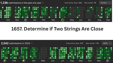 LeetCode 1657 | Close Strings | Easy + Optimal  Explanation