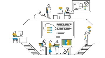 Concur Invoice + Bank Virtual Card