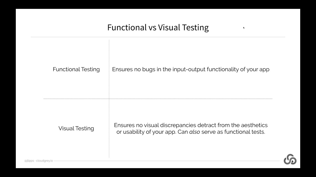 Jonathan Lipps Presents: Easy Parallel Visual Testing with Appium - YouTube