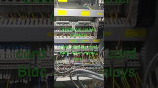 #electrical panel# bldc drive # analog card # scanner