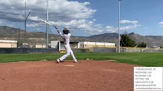Easton “Cash” Delanda 2024 Catcher Alamogordo, NM 2021 Recruiting Video