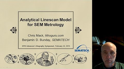 Analytical Linescan Model