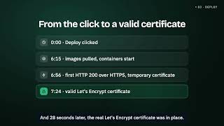 Self-host n8n with Coolify on a $6 VPS: SSL and backups, timed