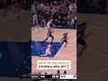 Josh Hart ranked 2nd on the New York Knicks with 9.8 RPG and tied for 1st with 4.6 APG. 👏🏆