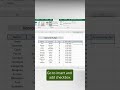 Tick, Tock, 📋➡️Task Done! Check Box in Excel.🖥 #excel #exceltips #ytshorts #checkbox #add #msexcel