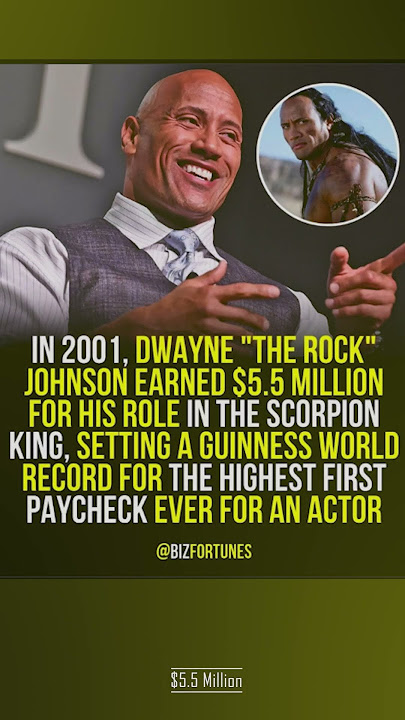 How Dwayne 'The Rock' Johnson Built an Empire Beyond Hollywood 💪🌍
