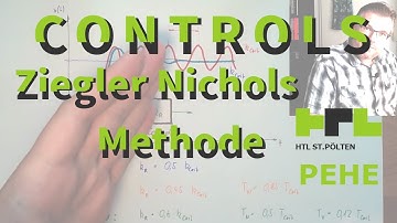 Control 66: Tuning according Ziegler and Nichols