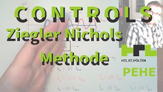 Control 66: Tuning according Ziegler and Nichols